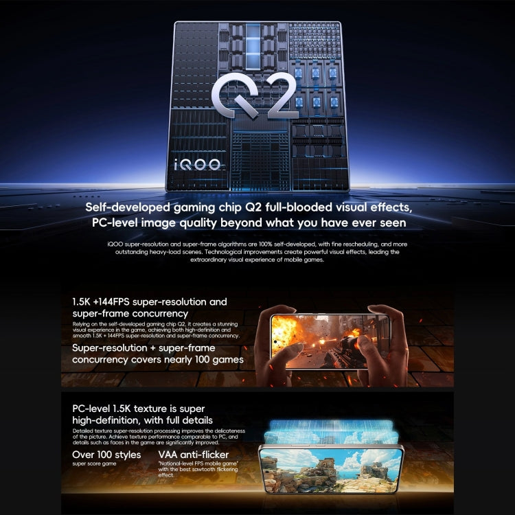 vivo iQOO Neo10, 16GB+256GB, Face ID / Screen Fingerprint Identification, 6.78 inch Android 15 OriginOS 5 Snapdragon 8 Gen 3 Octa Core, OTG, NFC, Network: 5G, Support Google Play (White) - free shipping - PMc TechLife - Order now!