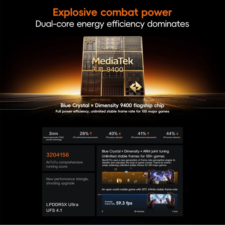 vivo iQOO Neo10 Pro, 12GB+256GB, Face ID / Screen Fingerprint Identification, 6.78 inch Android 15 OriginOS 5 Dimensity 9400 Octa Core, OTG, NFC, Network: 5G, Support Google Play (Black) - free shipping - PMc TechLife - Order now!