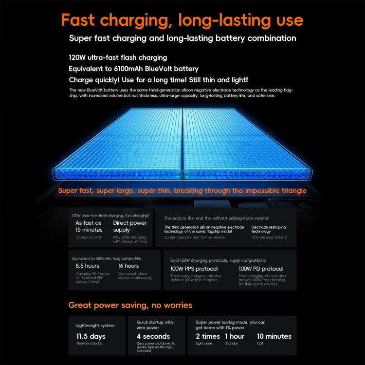 vivo iQOO Neo10 Pro, 12GB+256GB, Face ID / Screen Fingerprint Identification, 6.78 inch Android 15 OriginOS 5 Dimensity 9400 Octa Core, OTG, NFC, Network: 5G, Support Google Play (Black) - free shipping - PMc TechLife - Order now!