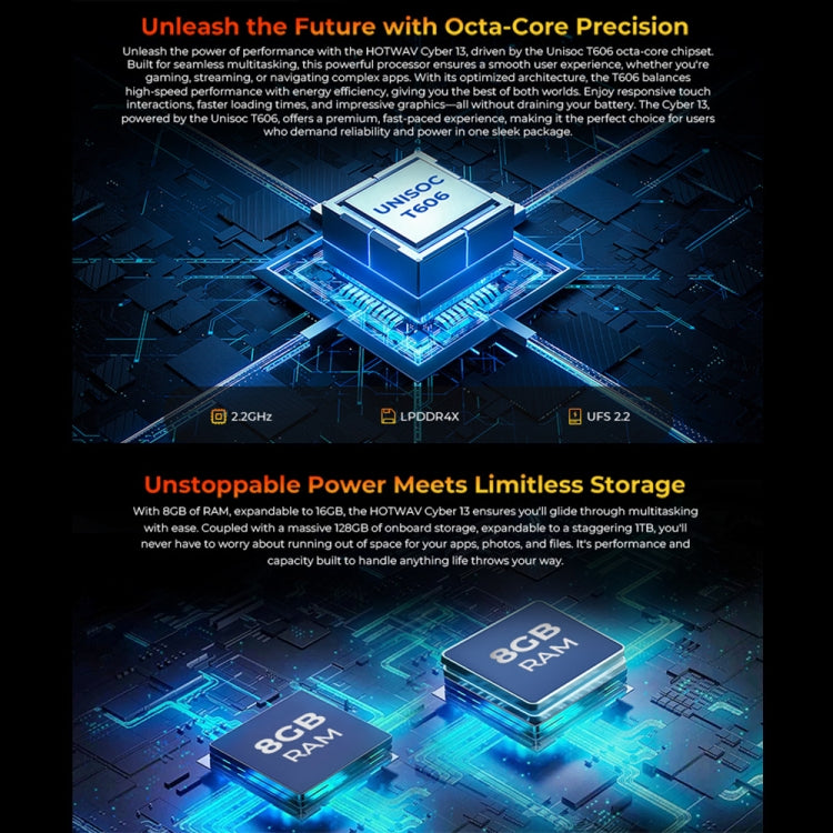 HOTWAV CYBER 13, IP68/IP69K Rugged Phone, 8GB+128GB, 10800mAh, 6.6 inch Android 14.0 Unisoc T606 Octa Core, Network: 4G, NFC, OTG (Orange) - free shipping - PMC TechLife - Order now!