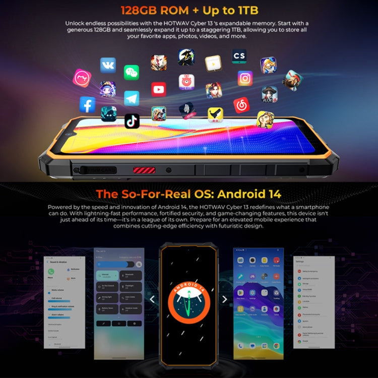 HOTWAV CYBER 13, IP68/IP69K Rugged Phone, 8GB+128GB, 10800mAh, 6.6 inch Android 14.0 Unisoc T606 Octa Core, Network: 4G, NFC, OTG (Orange) - free shipping - PMC TechLife - Order now!