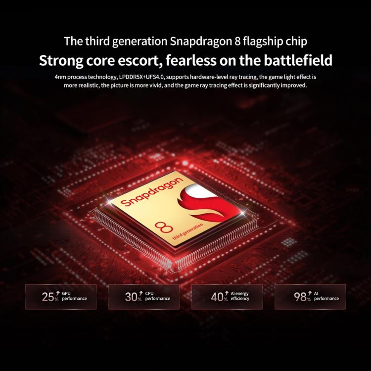 Honor GT, 12GB+256GB, In-screen Fingerprint, 6.7 inch MagicOS 9.0 Android 15.0 Snapdragon 8 Gen 3 Octa Core, Network: 5G, OTG, NFC (White) - free shipping - PMc TechLife - Order now!