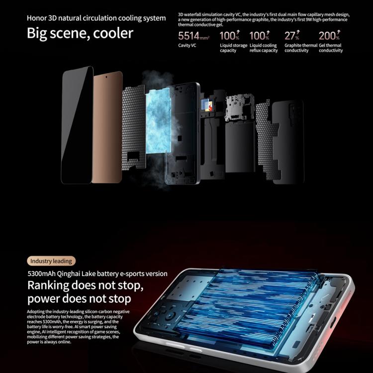 Honor GT, 12GB+512GB, In-screen Fingerprint, 6.7 inch MagicOS 9.0 Android 15.0 Snapdragon 8 Gen 3 Octa Core, Network: 5G, OTG, NFC (Green) - free shipping - PMc TechLife - Order now!