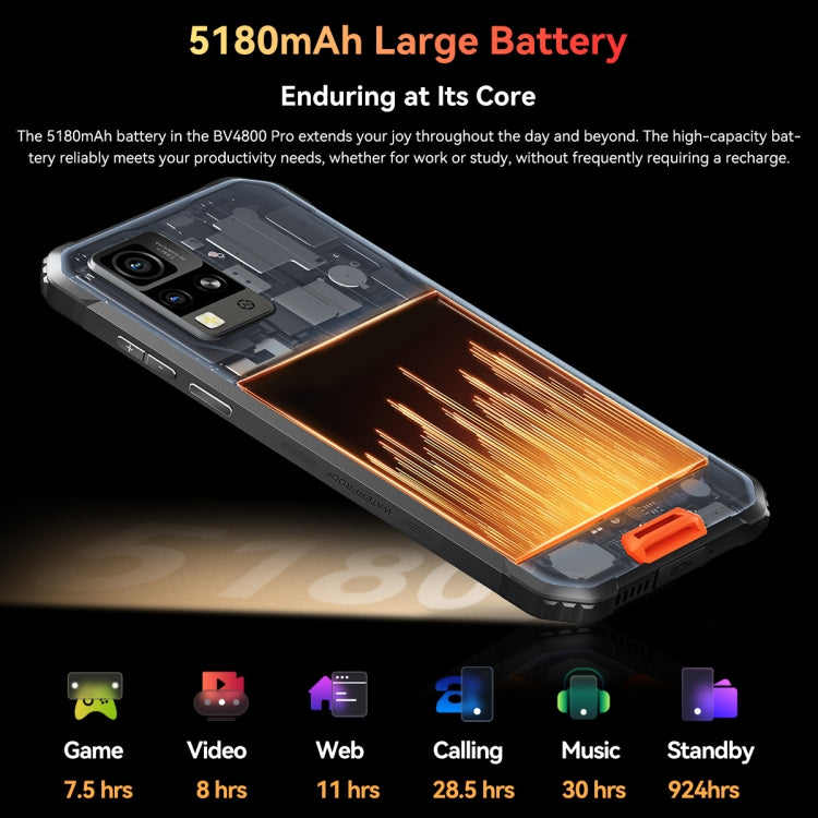 Blackview BV4800 Pro, 4GB+128GB, IP68/IP69K/MIL-STD-810H, 6.56 inch Android 14 Unisoc T606 Octa Core, Network: 4G, OTG (Green) - free shipping - PMC Jewellery - Order now!