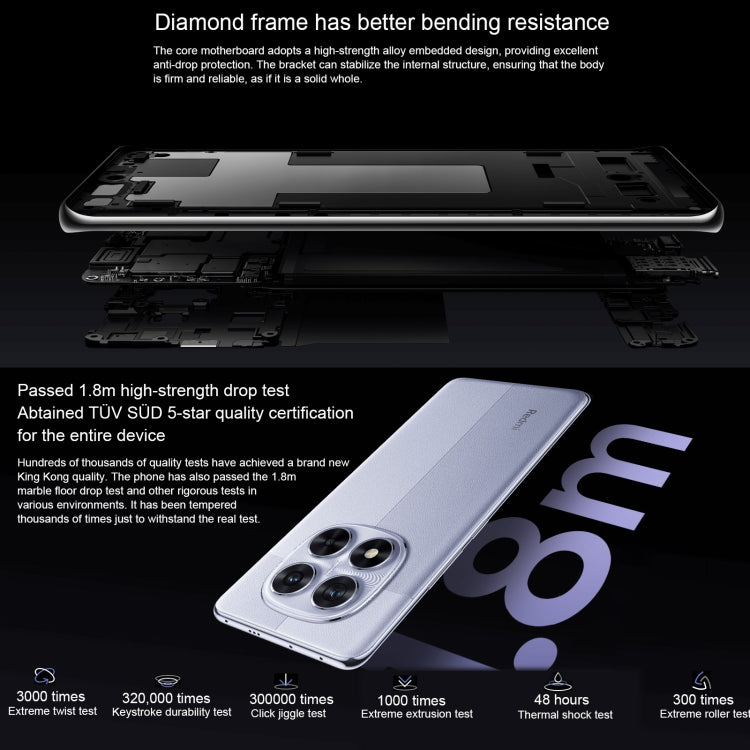 Xiaomi Redmi Note 14 Pro, 8GB+256GB, 6.67 inch Xiaomi HyperOS Mediatek Dimensity 7300-Ultra Octa Core, NFC, Network: 5G (Purple) - free shipping - PMC Jewellery - Order now!