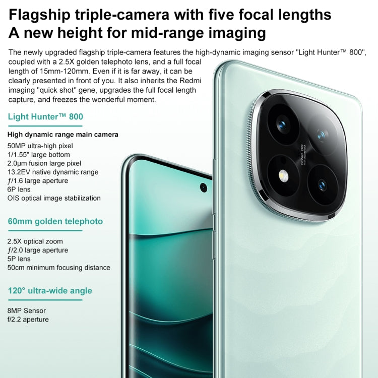 Xiaomi Redmi Note 14 Pro+, 12GB+256GB, 6.67 inch Xiaomi HyperOS Snapdragon 7s Gen 3 Octa Core, NFC, Network: 5G (Black) - free shipping - PMC Jewellery - Order now!