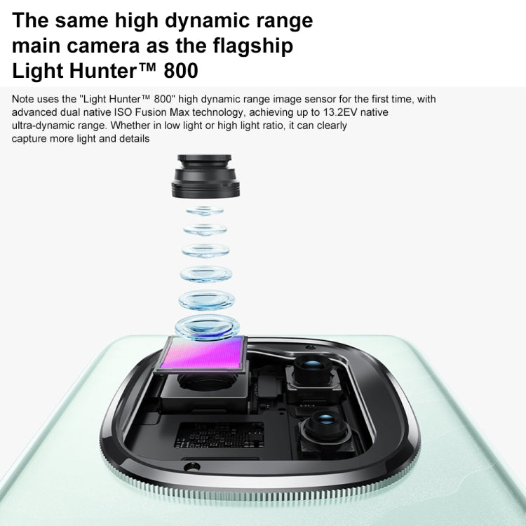 Xiaomi Redmi Note 14 Pro+, 16GB+512GB, 6.67 inch Xiaomi HyperOS Snapdragon 7s Gen 3 Octa Core, NFC, Network: 5G (Black) - free shipping - PMC Jewellery - Order now!