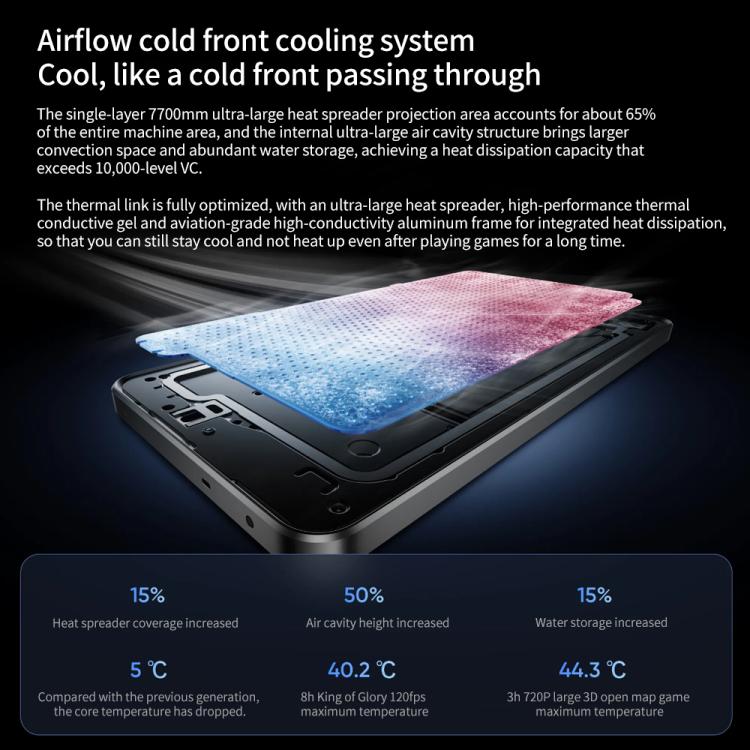 Realme Neo7, 12GB+256GB, 6.78 inch Android 15 / Realme UI 6.0 MediaTek Dimensity 9300+ Octa Core, NFC, Network: 5G, Support Google Play (Black) - free shipping - PMc TechLife - Order now!