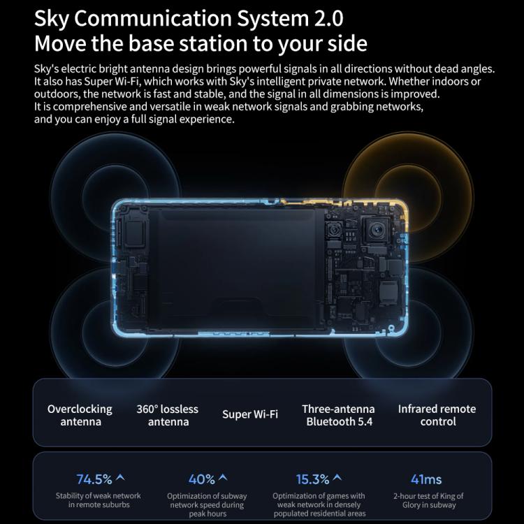 Realme Neo7, 12GB+256GB, 6.78 inch Android 15 / Realme UI 6.0 MediaTek Dimensity 9300+ Octa Core, NFC, Network: 5G, Support Google Play (White) - free shipping - PMc TechLife - Order now!