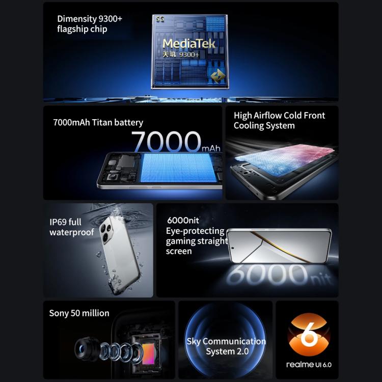 Realme Neo7, 16GB+512GB, 6.78 inch Android 15 / Realme UI 6.0 MediaTek Dimensity 9300+ Octa Core, NFC, Network: 5G, Support Google Play (Blue) - free shipping - PMc TechLife - Order now!