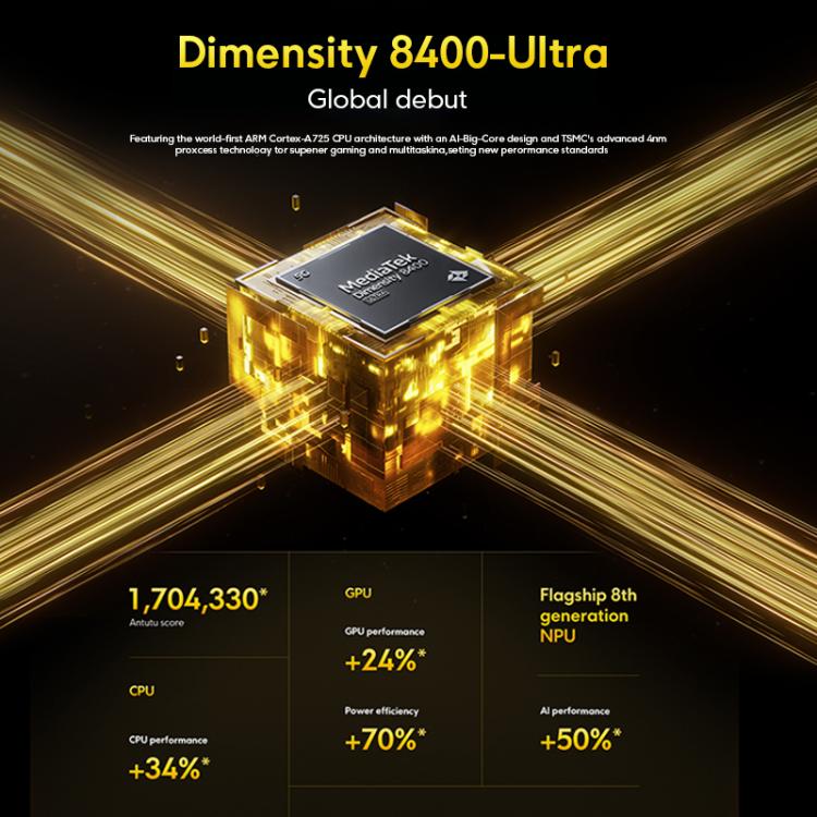 Xiaomi POCO X7 Pro 5G Global, 12GB+256GB, In-screen Fingerprint, 6.67 inch Xiaomi HyperOS 2 MediaTek Dimensity 8400-Ultra Octa Core, NFC, Network: 5G (Black) - free shipping - PMC TechLife - Order now!