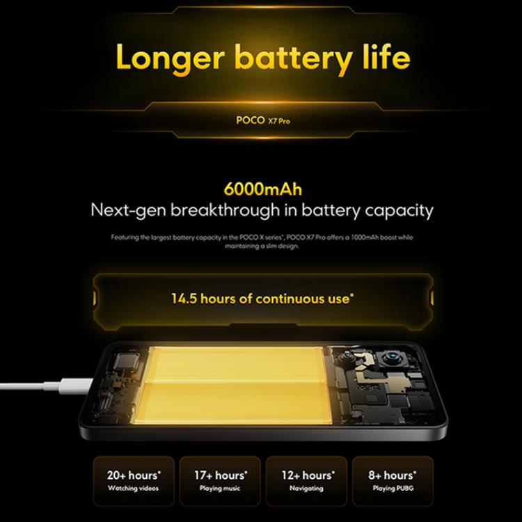 Xiaomi POCO X7 Pro 5G Global, 12GB+256GB, In-screen Fingerprint, 6.67 inch Xiaomi HyperOS 2 MediaTek Dimensity 8400-Ultra Octa Core, NFC, Network: 5G (Black) - free shipping - PMC TechLife - Order now!
