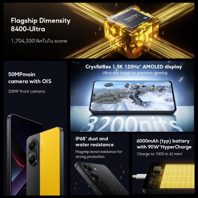 Xiaomi POCO X7 Pro 5G Global, 12GB+512GB, In-screen Fingerprint, 6.67 inch Xiaomi HyperOS 2 MediaTek Dimensity 8400-Ultra Octa Core, NFC, Network: 5G (Black) - free shipping - PMC TechLife - Order now!