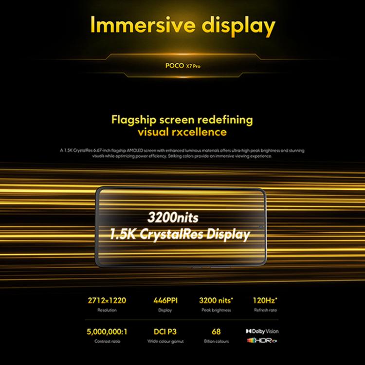 Xiaomi POCO X7 Pro 5G Global, 12GB+512GB, In-screen Fingerprint, 6.67 inch Xiaomi HyperOS 2 MediaTek Dimensity 8400-Ultra Octa Core, NFC, Network: 5G (Black) - free shipping - PMC TechLife - Order now!