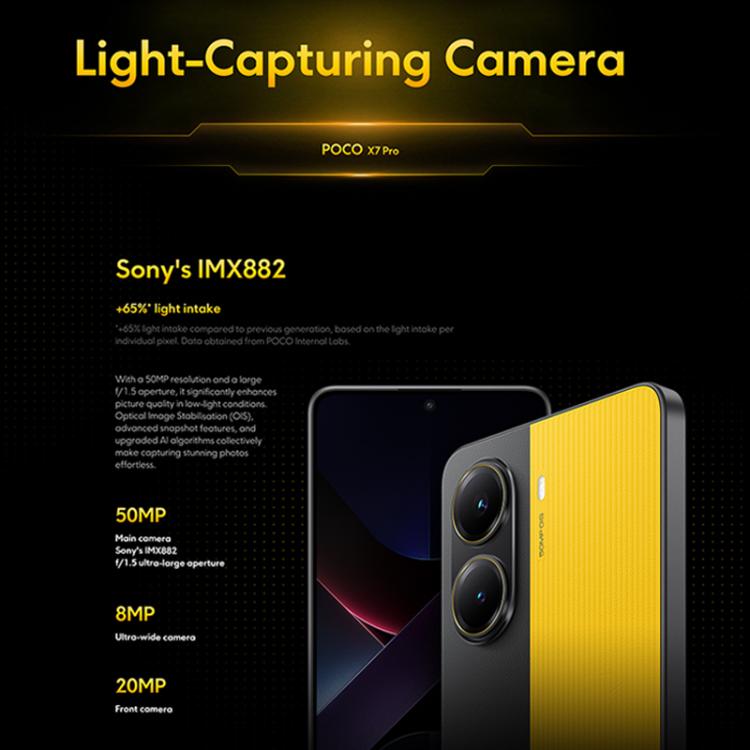 Xiaomi POCO X7 Pro 5G Global, 12GB+512GB, In-screen Fingerprint, 6.67 inch Xiaomi HyperOS 2 MediaTek Dimensity 8400-Ultra Octa Core, NFC, Network: 5G (Black) - free shipping - PMC TechLife - Order now!