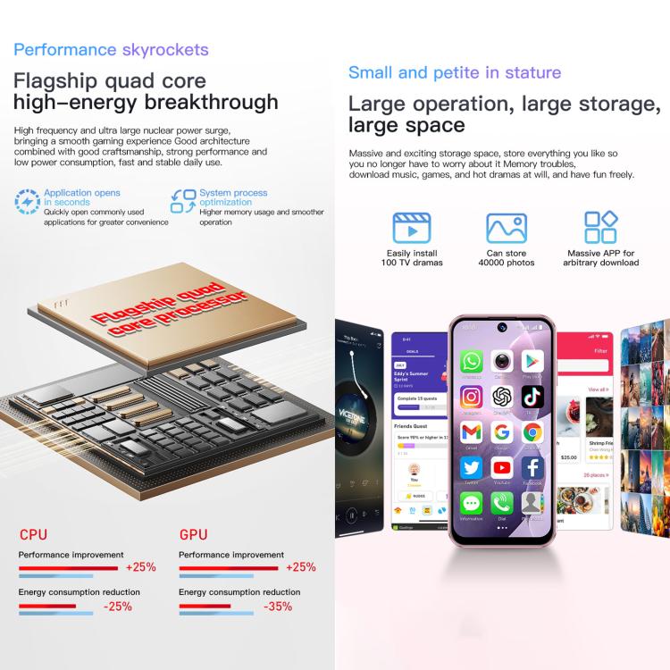 SOYES XS19, 2GB+16GB, 3.88 inch Android 10.0 MTK6580 Quad Core, Network: 3G, Dual SIM (Black) - free shipping - PMc TechLife - Order now!