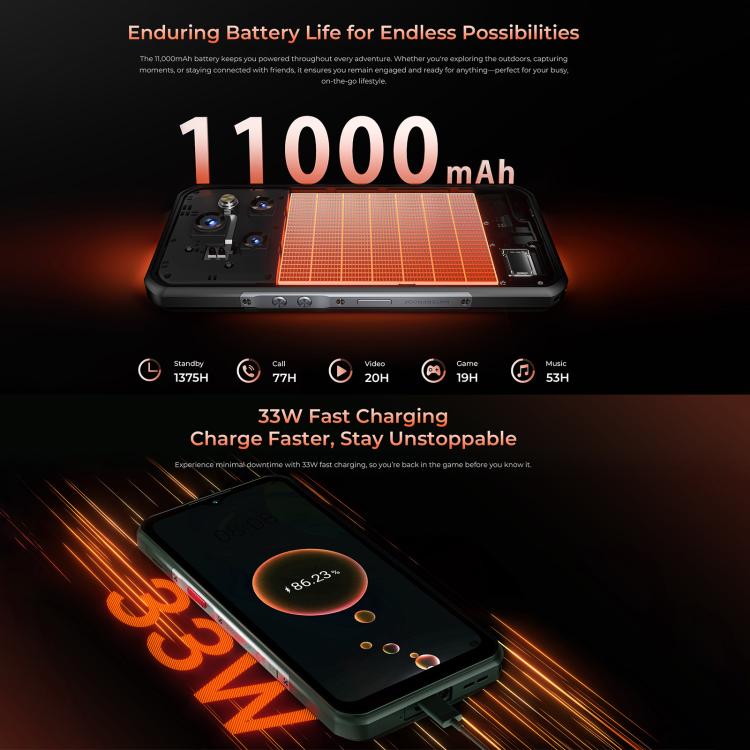 Oukitel WP55 5G Rugged Phone, 12GB+256GB, 108MP Camera, Fingerprint Identification, 6.6 inch Android 15 MediaTek Dimensity 7025 Octa Core, NFC, OTG, Network: 5G (Black) - free shipping - PMC TechLife - Order now!