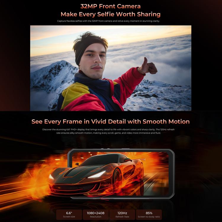 Oukitel WP55 5G Rugged Phone, 12GB+256GB, 108MP Camera, Fingerprint Identification, 6.6 inch Android 15 MediaTek Dimensity 7025 Octa Core, NFC, OTG, Network: 5G (Orange) - free shipping - PMC TechLife - Order now!