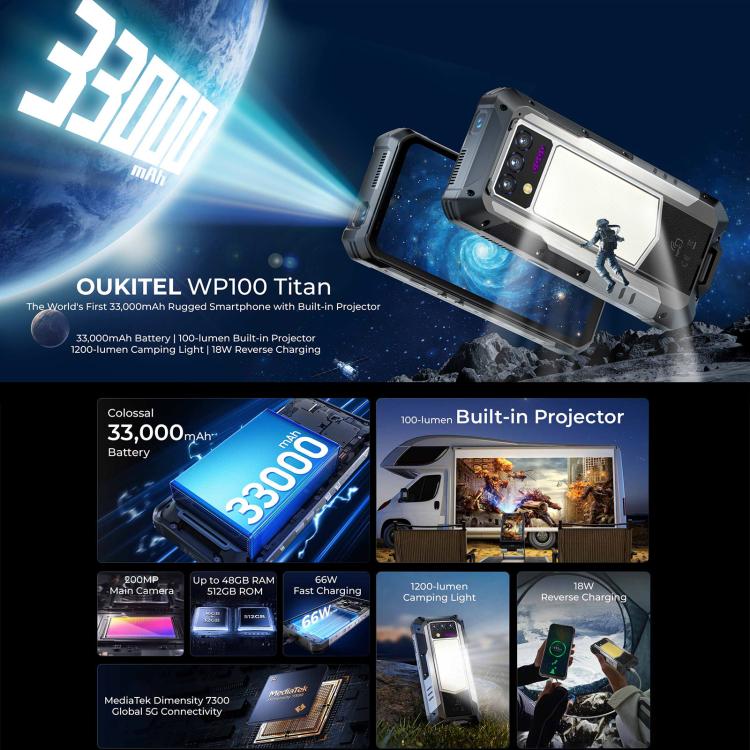 Oukitel WP100 TITAN 5G Projector Rugged Phone, 16GB+512GB, 200MP Camera, Fingerprint Identification, 6.8 inch Android 14 MediaTek Dimensity 7300 Octa Core, NFC, OTG, Network: 5G (Black) - free shipping - PMC TechLife - Order now!