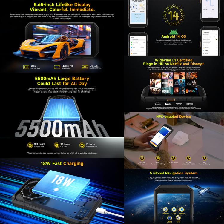 Ulefone Armor X32 Rugged Phone, 6GB+128GB, Night Vision, 5.65 inch Android 14 MediaTek Helio G91 Octa Core, Network: 4G, NFC, OTG (Classic Black) - free shipping - PMC TechLife - Order now!