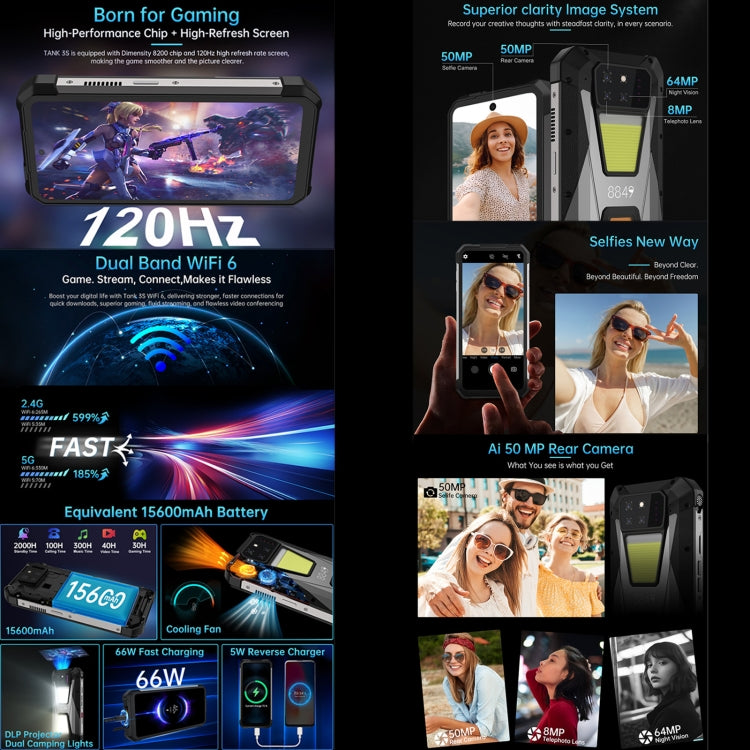 Unihertz 8849 Tank 3S Night Vision Projector Rugged Phone, 12GB+256GB, 6.79 inch Android 14 Dimensity 8200 Octa Core, Network: 5G (Black) - free shipping - PMC Jewellery - Order now!