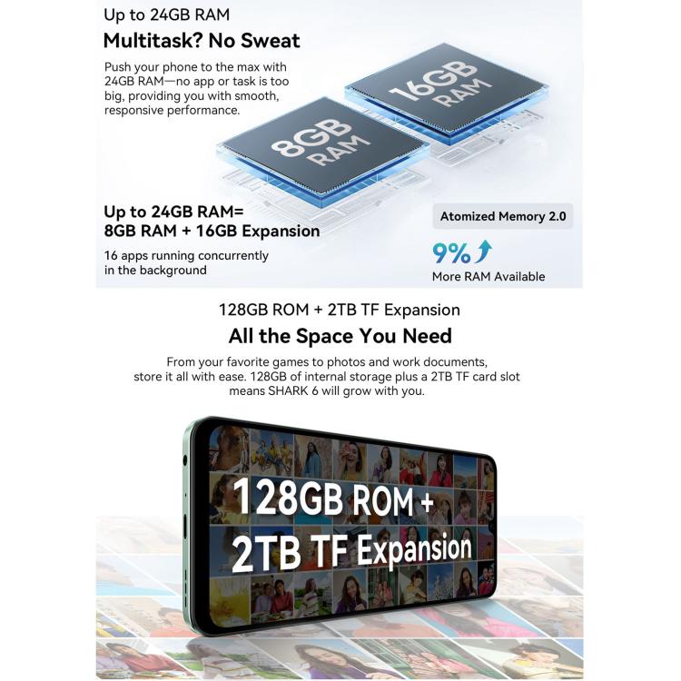 Blackview SHARK 6 5G, 8GB+128GB, 6.88 inch Android 15 Unisoc UMS9620 T8100 Octa Core, Network: 5G, NFC, OTG (Mint Green) - free shipping - PMC TechLife - Order now!