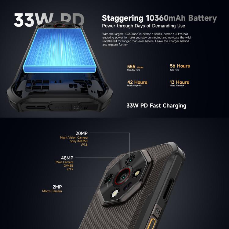 Ulefone Armor X16, 6GB+128GB, Night Vision, IP68/IP69K Rugged Phone, 6.56 inch Android 15 MediaTek Helio G91 Octa Core, Network: 4G, NFC, OTG (Wasteland Shadow) - free shipping - PMC TechLife - Order now!