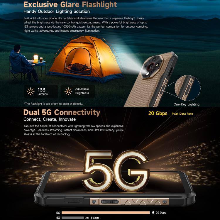 Ulefone Armor X16 Pro, 8GB+256GB, Night Vision, IP68/IP69K Rugged Phone, 6.56 inch Android 15 MediaTek Dimensity 6300 Octa Core, Network: 5G, NFC, OTG (Sand Dune) - free shipping - PMC TechLife - Order now!