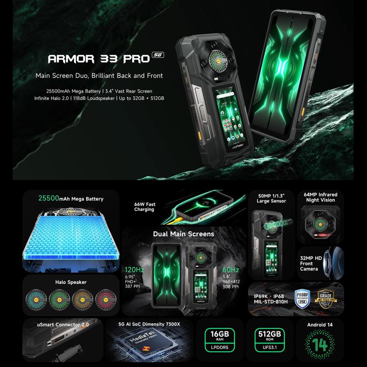 Ulefone Armor 33 Pro Rugged Phone, 16GB+512GB, Night Vision, 6.95 inch + 3.4 inch Dual Screen Android 14 MediaTek Dimensity 7300X Octa Core, Network: 5G, OTG, NFC (Black) - free shipping - PMC TechLife - Order now!