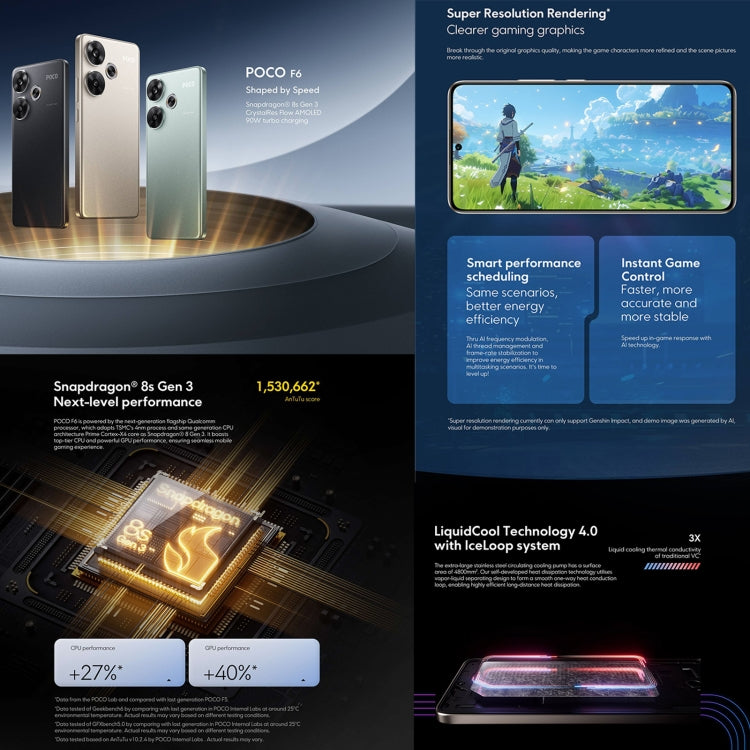 Xiaomi POCO F6 Global, 8GB+256GB, In-screen Fingerprint, 6.67 inch Xiaomi HyperOS Snapdragon 8s Gen 3 Octa Core 3.0GHz, NFC, Network: 5G (Black) - free shipping - PMC Jewellery - Order now!