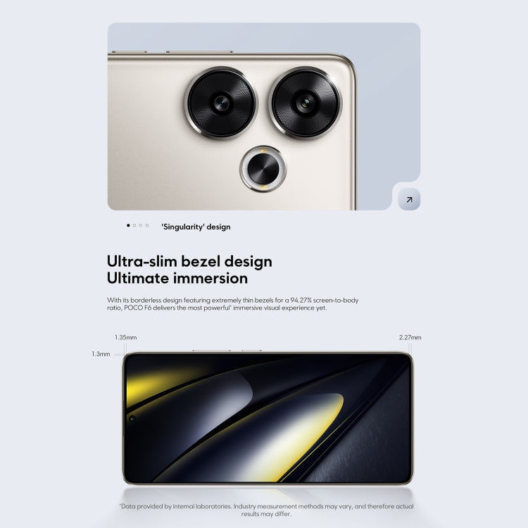 Xiaomi POCO F6 Global, 8GB+256GB, In-screen Fingerprint, 6.67 inch Xiaomi HyperOS Snapdragon 8s Gen 3 Octa Core 3.0GHz, NFC, Network: 5G (Green) - free shipping - PMC Jewellery - Order now!