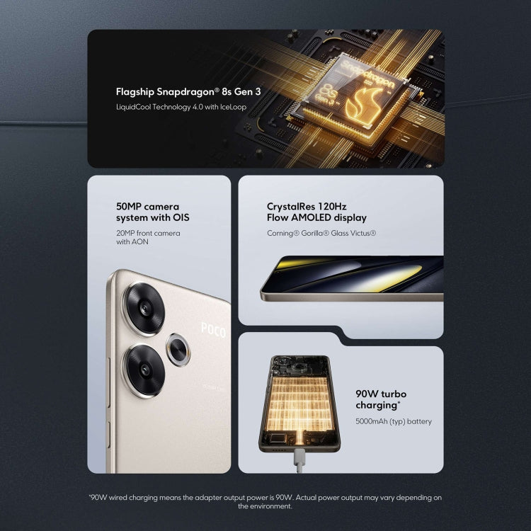 Xiaomi POCO F6 Global, 12GB+512GB, In-screen Fingerprint, 6.67 inch Xiaomi HyperOS Snapdragon 8s Gen 3 Octa Core 3.0GHz, NFC, Network: 5G (Black) - free shipping - PMC Jewellery - Order now!