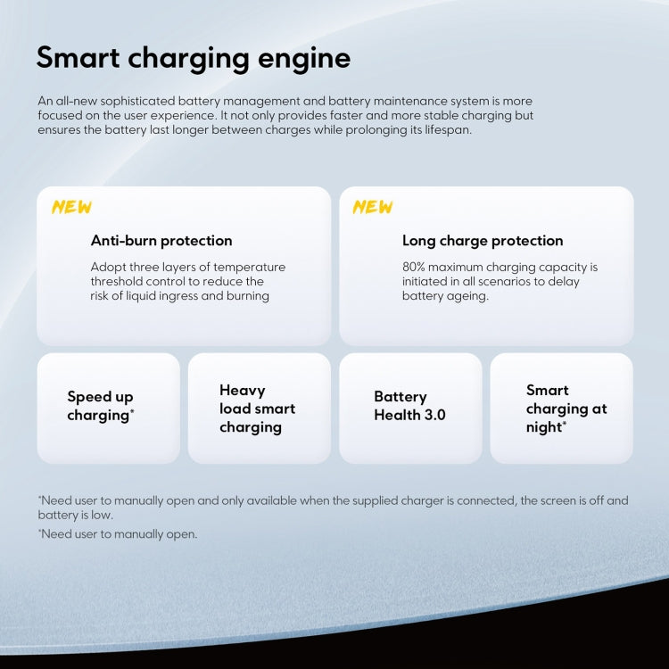 Xiaomi POCO F6 Global, 12GB+512GB, In-screen Fingerprint, 6.67 inch Xiaomi HyperOS Snapdragon 8s Gen 3 Octa Core 3.0GHz, NFC, Network: 5G (Black) - free shipping - PMC Jewellery - Order now!