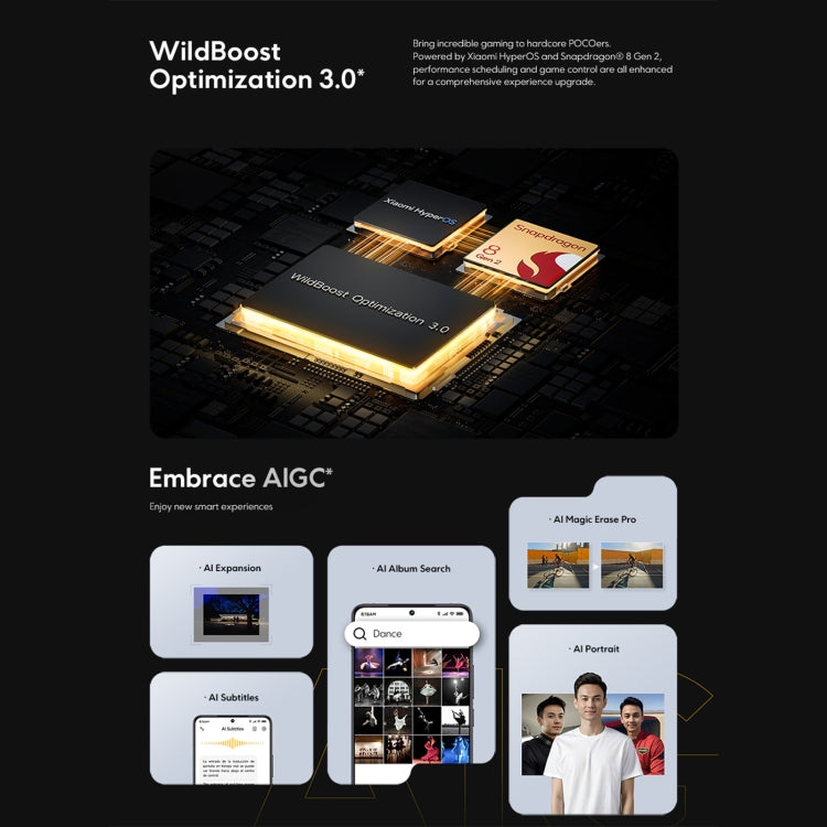 Xiaomi POCO F6 Pro Global, 12GB+256GB, In-screen Fingerprint, 6.67 inch Xiaomi HyperOS Snapdragon 8 Gen 2 Octa Core 3.19GHz, NFC, Network: 5G (Black) - free shipping - PMC Jewellery - Order now!