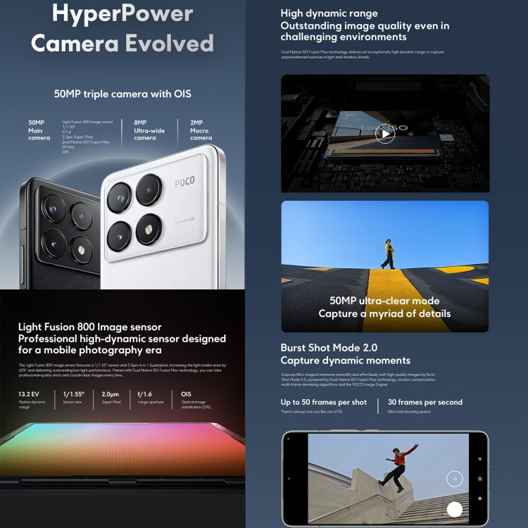 Xiaomi POCO F6 Pro Global, 12GB+512GB, In-screen Fingerprint, 6.67 inch Xiaomi HyperOS Snapdragon 8 Gen 2 Octa Core 3.19GHz, NFC, Network: 5G (Black) - free shipping - PMC Jewellery - Order now!