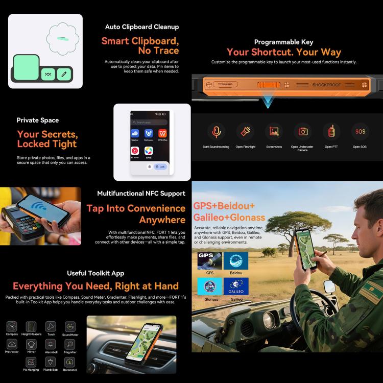 Blackview FORT 1, 6GB+256GB, 6.56 inch Android 15 Unisoc UMS9230E T615 Octa Core, Network: 4G, OTG, NFC (Orange) - free shipping - PMC TechLife - Order now!