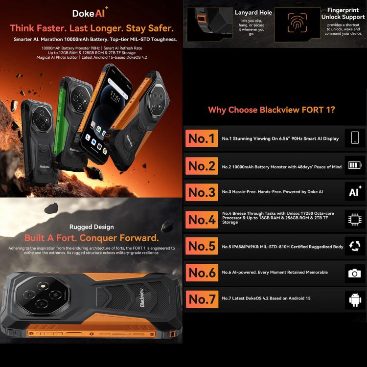 Blackview FORT 1, 6GB+256GB, 6.56 inch Android 15 Unisoc UMS9230E T615 Octa Core, Network: 4G, OTG, NFC (Green) - free shipping - PMC TechLife - Order now!