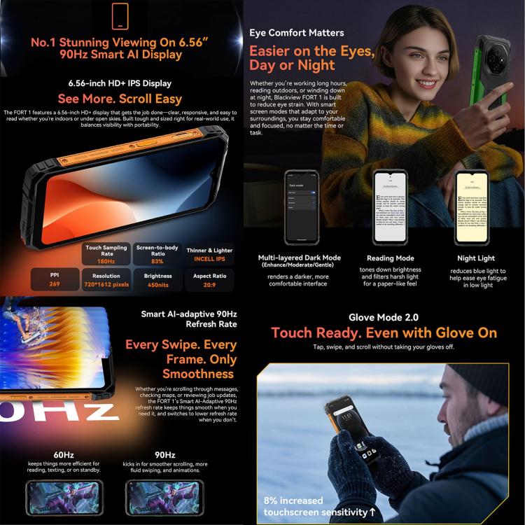 Blackview FORT 1, 6GB+256GB, 6.56 inch Android 15 Unisoc UMS9230E T615 Octa Core, Network: 4G, OTG, NFC (Green) - free shipping - PMC TechLife - Order now!