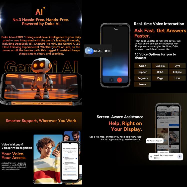 Blackview FORT 1, 6GB+256GB, 6.56 inch Android 15 Unisoc UMS9230E T615 Octa Core, Network: 4G, OTG, NFC (Orange) - free shipping - PMC TechLife - Order now!