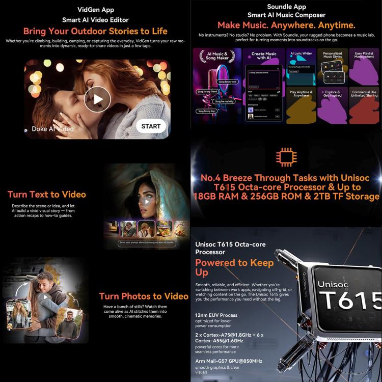 Blackview FORT 1, 6GB+256GB, 6.56 inch Android 15 Unisoc UMS9230E T615 Octa Core, Network: 4G, OTG, NFC (Green) - free shipping - PMC TechLife - Order now!