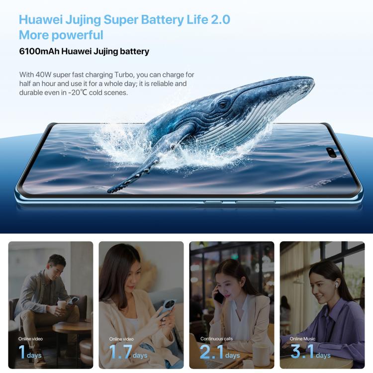 HUAWEI Enjoy 70X Vitality Edition, 8GB+128GB, Screen Fingerprint Identification, 6.78 inch HarmonyOS 4.2 Octa Core, OTG, Not Support Google Play (Blue) - free shipping - PMc TechLife - Order now!