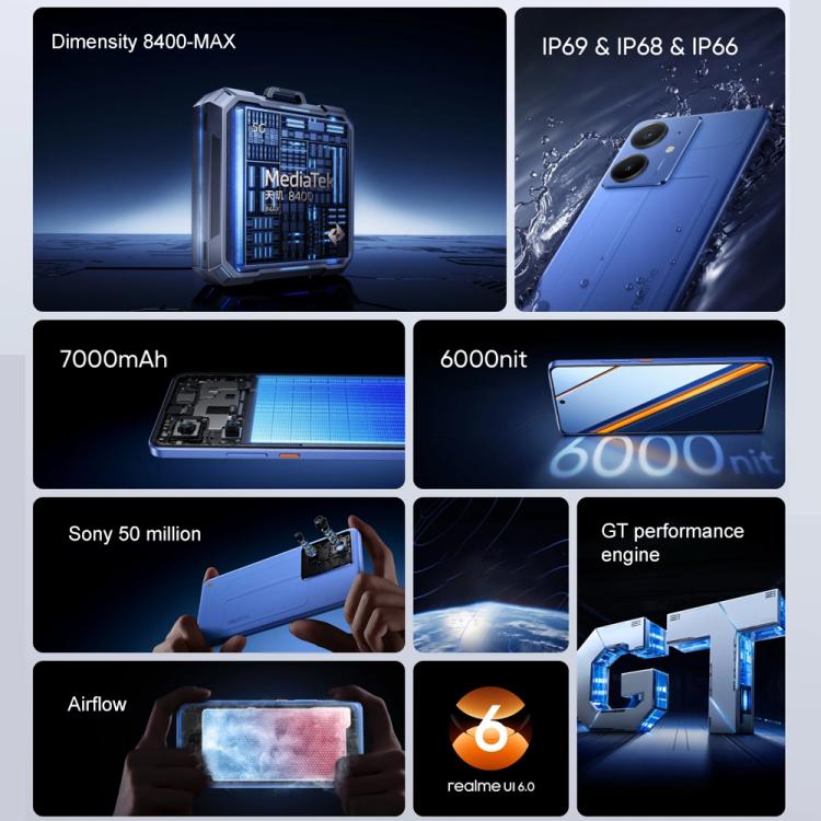 Realme Neo7 SE, 12GB+512GB, 6.78 inch Android 15 / Realme UI 6.0 MediaTek Dimensity 8400-MAX Octa Core, NFC, Network: 5G (White) - free shipping - PMc TechLife - Order now!