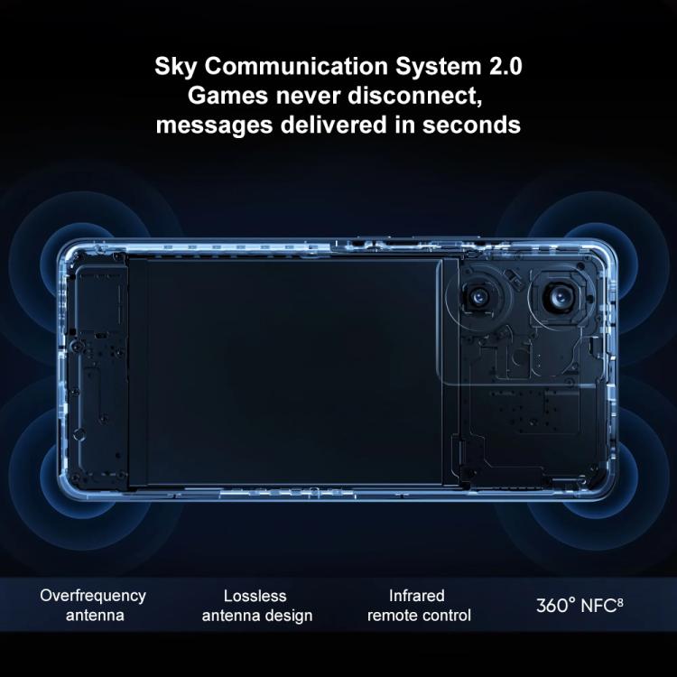 Realme Neo7 SE, 12GB+512GB, 6.78 inch Android 15 / Realme UI 6.0 MediaTek Dimensity 8400-MAX Octa Core, NFC, Network: 5G (Blue) - free shipping - PMc TechLife - Order now!