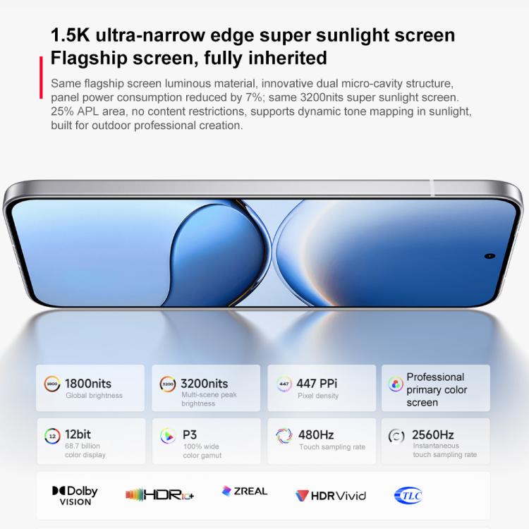 Xiaomi REDMI Turbo 4 Pro, 12GB+256GB, 6.83 inch Xiaomi HyperOS 2 Snapdragon 8s Gen 4 Octa Core, NFC, Network: 5G (Black) - free shipping - PMc TechLife - Order now!