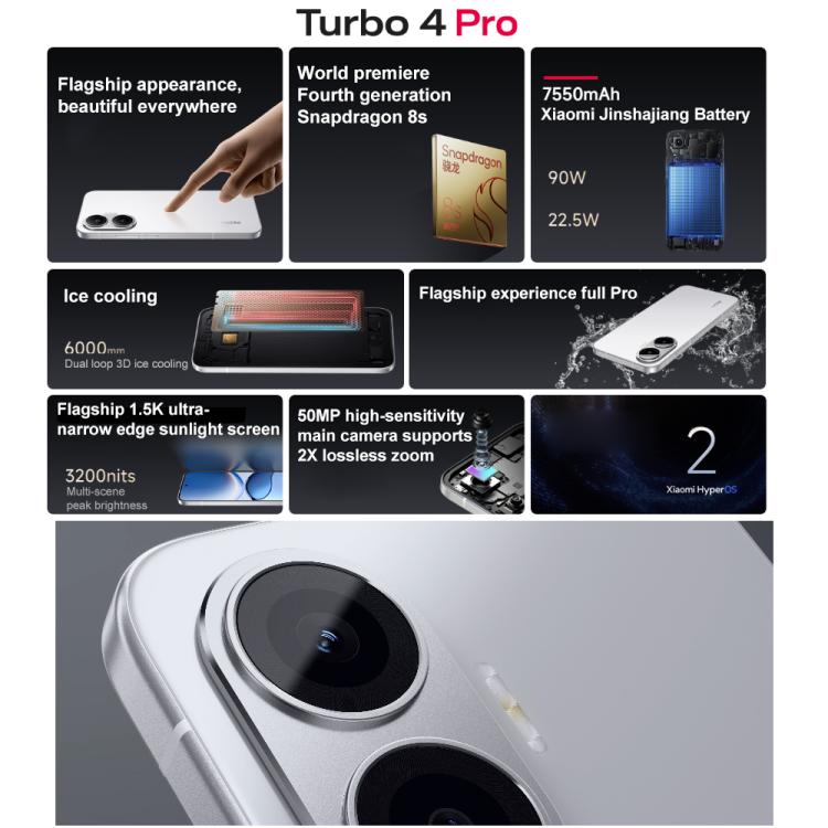 Xiaomi REDMI Turbo 4 Pro, 12GB+512GB, 6.83 inch Xiaomi HyperOS 2 Snapdragon 8s Gen 4 Octa Core, NFC, Network: 5G (White) - free shipping - PMc TechLife - Order now!