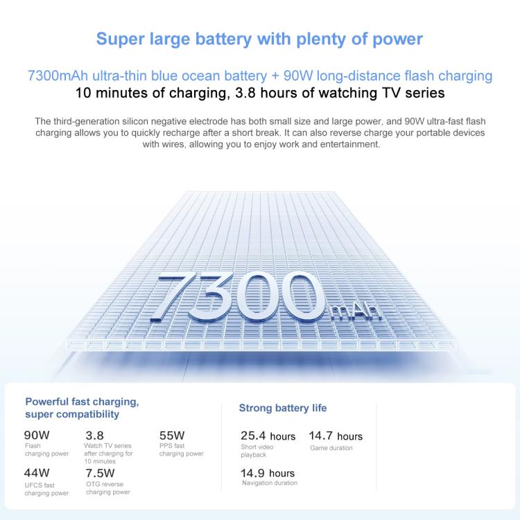 vivo Y300 Pro+, 12GB+512GB, Face ID / Screen Fingerprint, 6.77 inch Android 15 OriginOS 5 Snapdragon 7s Gen 3 Octa Core, OTG, NFC, Network: 5G (Pink) - free shipping - PMc TechLife - Order now!