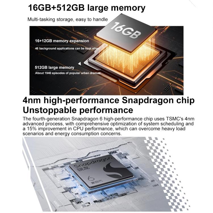 Realme 14, 16GB+512GB, Screen Fingerprint Identification, 6.67 inch Realme UI 6.0 Snapdragon 6 Gen 4 Octa Core, NFC, Network: 5G (Silver) - free shipping - PMc TechLife - Order now!