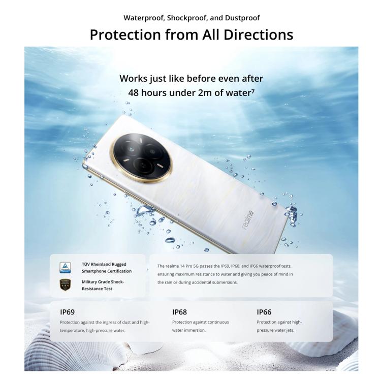 Realme 14 Pro, 16GB+256GB, Screen Fingerprint Identification, 6.77 inch Realme UI 6.0 Dimensity 7300 Octa Core, NFC, Network: 5G (White) - free shipping - PMc TechLife - Order now!