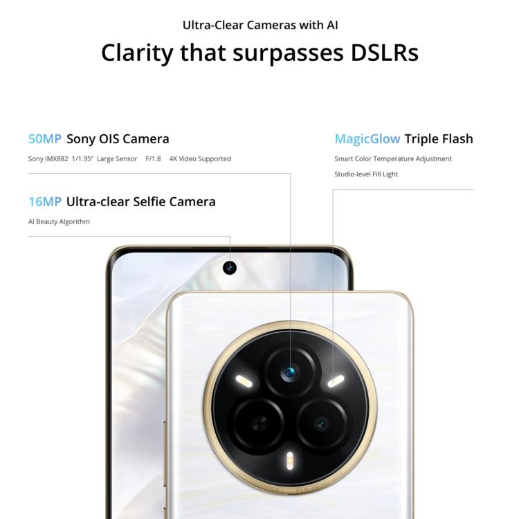 Realme 14 Pro, 16GB+256GB, Screen Fingerprint Identification, 6.77 inch Realme UI 6.0 Dimensity 7300 Octa Core, NFC, Network: 5G (Grey) - free shipping - PMc TechLife - Order now!