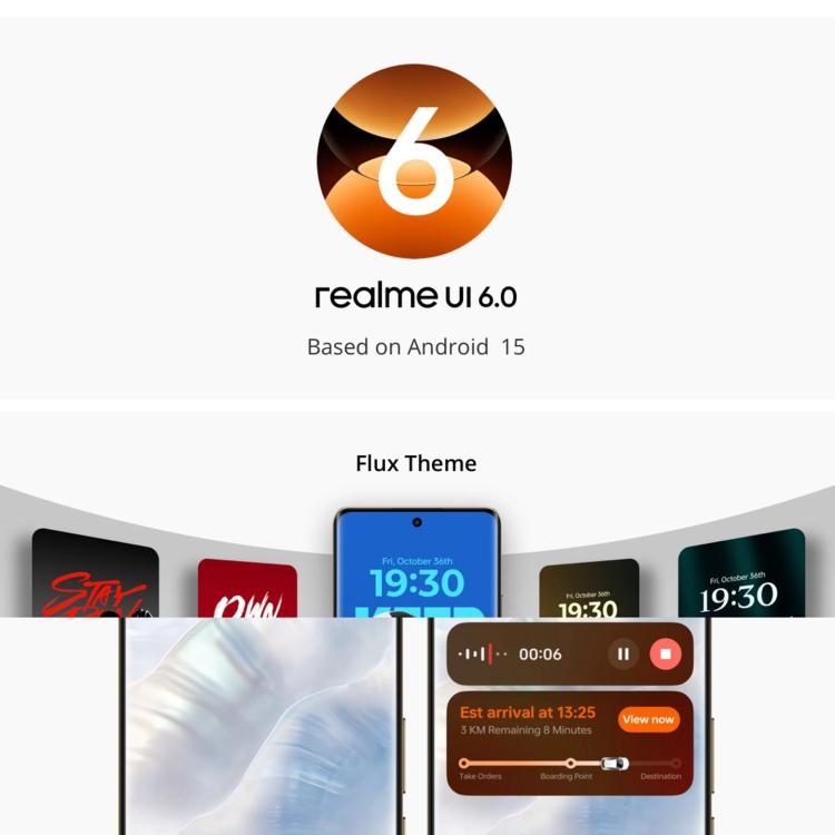 Realme 14 Pro, 16GB+512GB, Screen Fingerprint Identification, 6.77 inch Realme UI 6.0 Dimensity 7300 Octa Core, NFC, Network: 5G (White) - free shipping - PMc TechLife - Order now!